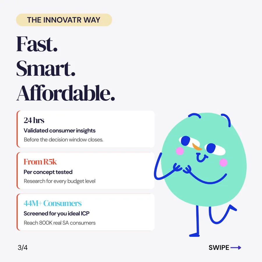 “Fast. Smart. Affordable.”: 24 hour insights, from R3k per concept, a 44M consumer panel.