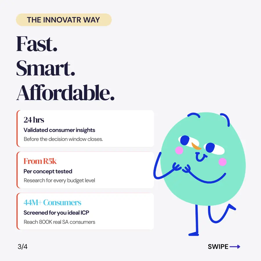 “Fast. Smart. Affordable.” — 24 hour insights, from R3k per concept, a 44M consumer panel.