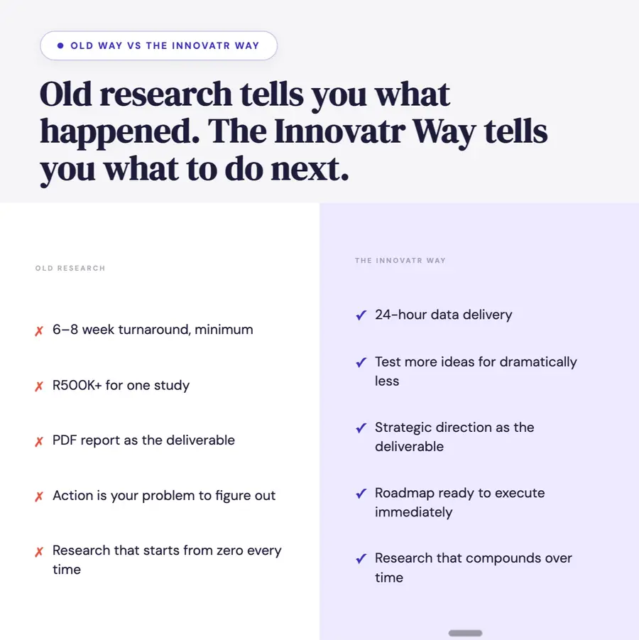 Closing slide from The Innovatr Way ad carousel.