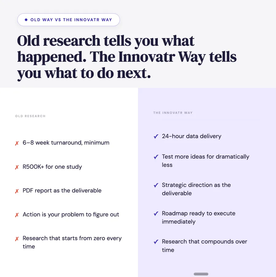 Closing slide from The Innovatr Way ad carousel.