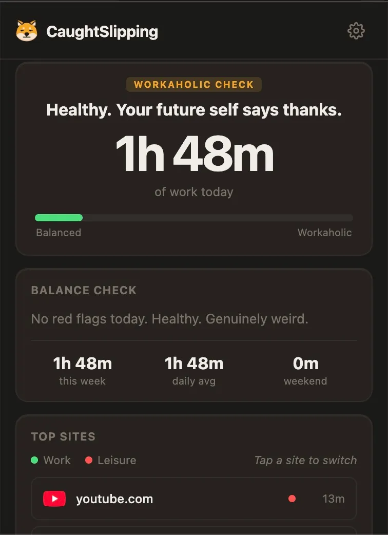 Work Mode, showing hours focused against the balance check.