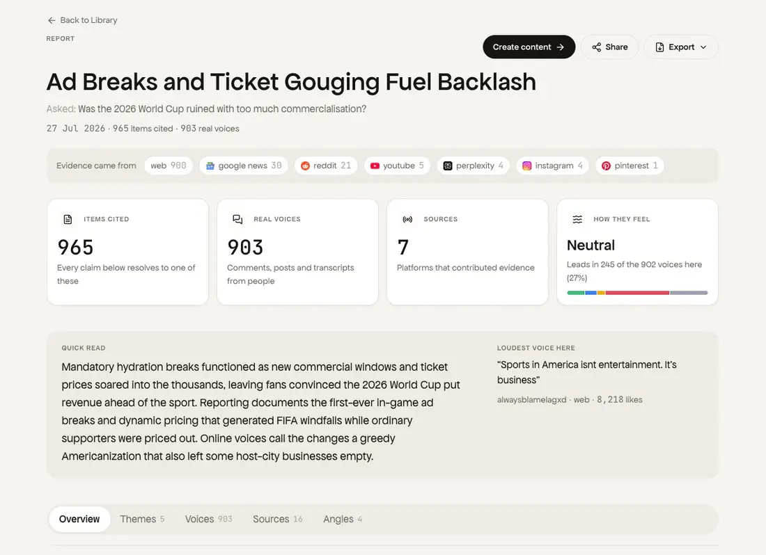 A finished report: 965 items cited, 903 real voices, themes and sentiment with the receipts one tap away.