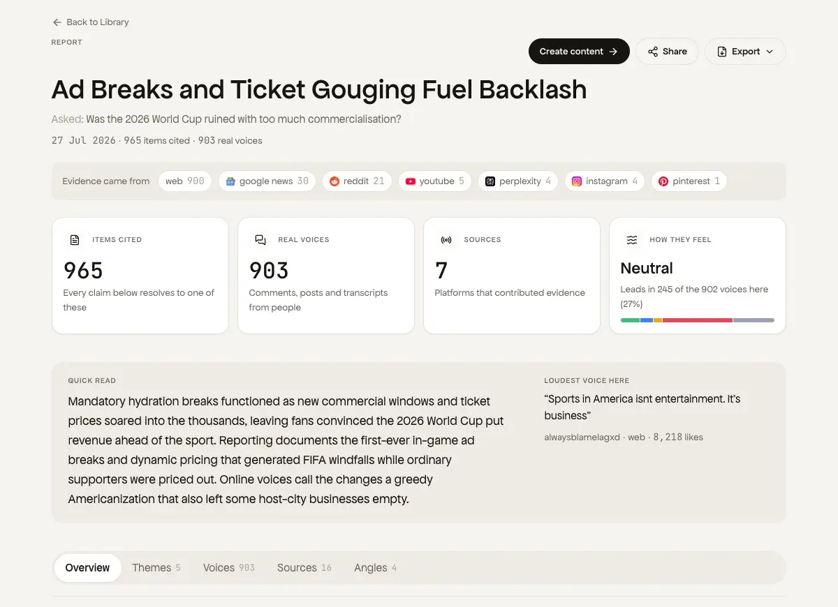 A Hakkan report: 965 items cited and 903 real voices across seven platforms, with the sentiment split beneath.