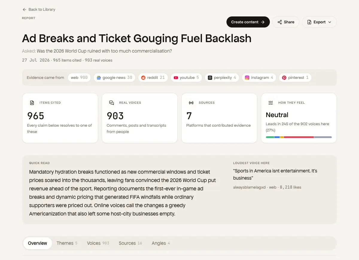 A Hakkan report: 965 items cited and 903 real voices across seven platforms, with the sentiment split beneath.